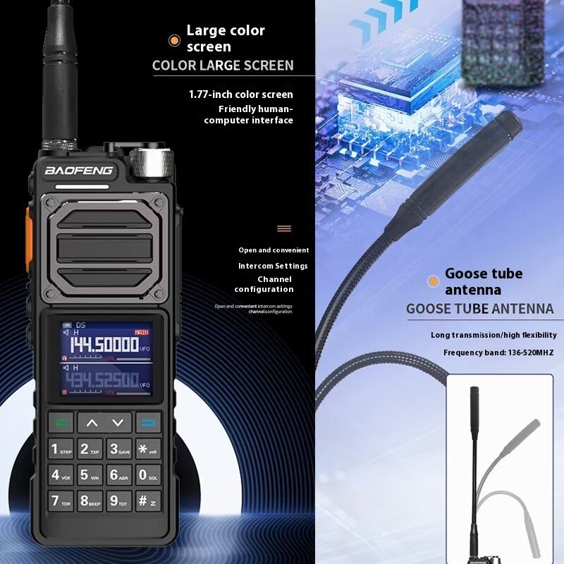 Statie emisie-receptie Baufeng